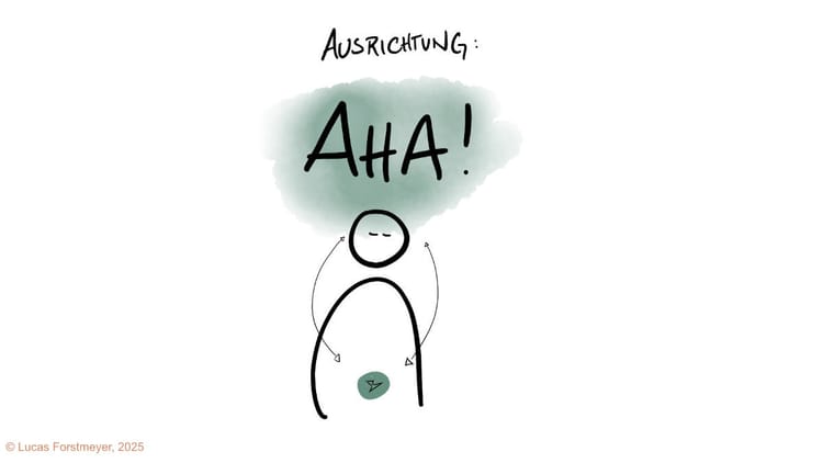 2.3: The Art of Stumbling: How the "Felt Sense" Opens the Door to Body Intelligence