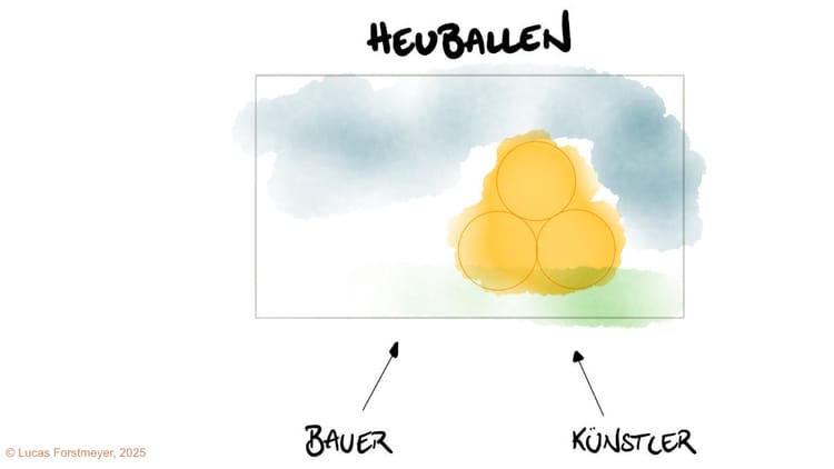 1.2: Two Worlds in One Head: The Reality of Left vs. Right Hemisphere