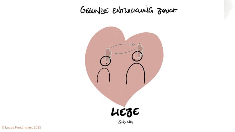 3.2: Love Is a Dance of Brains: How Attachment Wires Our Nervous Systems