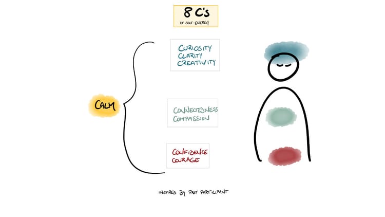 7. The Eight C's of Self-Energy: The Qualities of Presence
