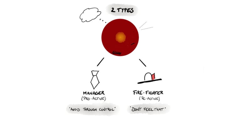 3. Understanding Protectors in Depth: The Guardian Parts of Our Inner System