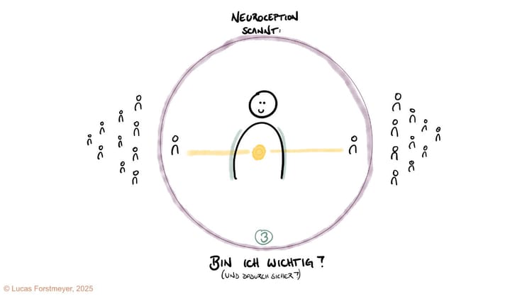 3. The Truth About Self-Worth – and Why You Should Stop Chasing It