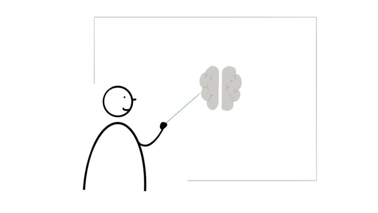 5. Glossary: Cognitive Science & Learning Psychology